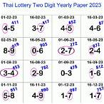 how to claim thai lottery